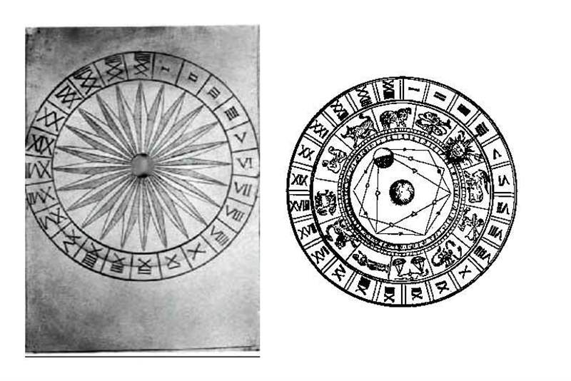 手表盤面羅馬數字4到底是IV還是IIII？IV和IIII都有人在用-復刻表
