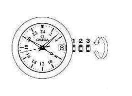 VS廠歐米茄海馬GMT指針的操作方法-復(fù)刻表