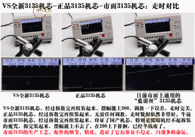 VS廠勞力士綠水鬼3135機芯復刻做工怎么樣,VS廠綠水鬼-復刻表