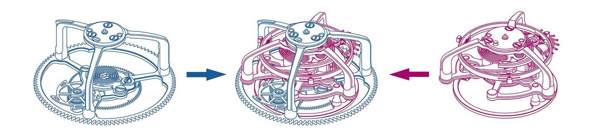 GRAND SEIKO的感性價值！品牌首款恒定動力陀飛輪Kodo現身-復刻表