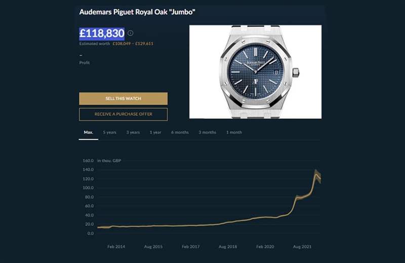 PP、AP二級手表市場行情持續(xù)下滑金鷹5711、皇家橡樹Jumbo跌15%-復(fù)刻表
