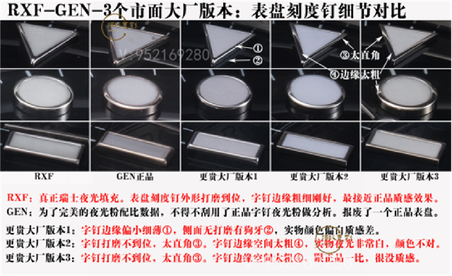 RXF廠勞力士黑水鬼翻復刻表新品上市-xf廠水鬼-復刻表