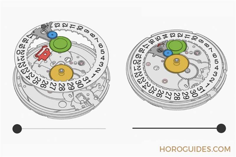 這是最有趣、最有互動性的鐘表文章：來自國外表友的機芯原理全面解析-復刻表
