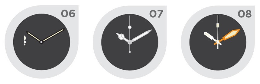 如何僅憑手就能認出最受歡迎的手表-復刻表