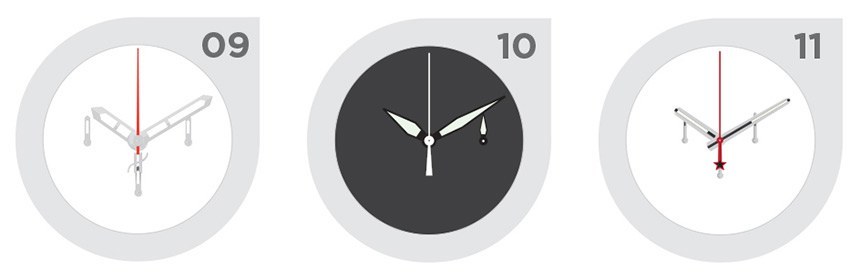 如何僅憑手就能認出最受歡迎的手表-復刻表