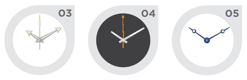 如何僅憑手就能認出最受歡迎的手表-復刻表