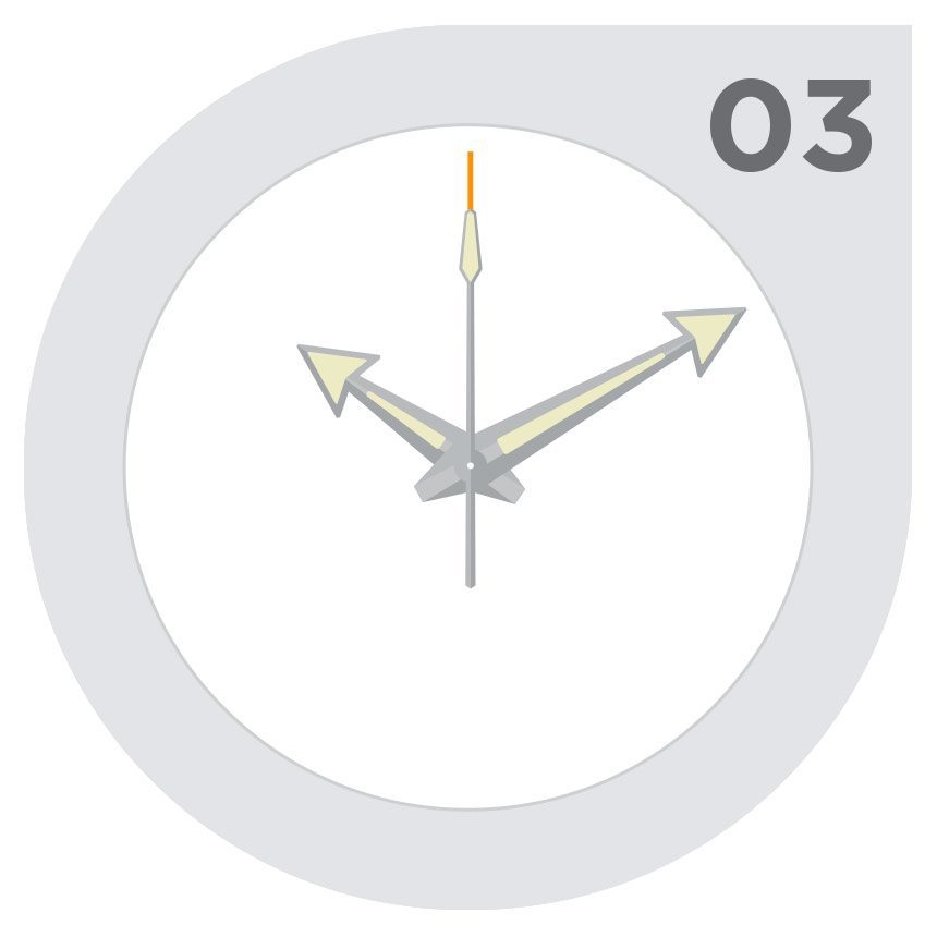 如何僅憑手就能認出最受歡迎的手表-復刻表