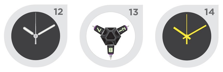 如何僅憑手就能認出最受歡迎的手表-復刻表