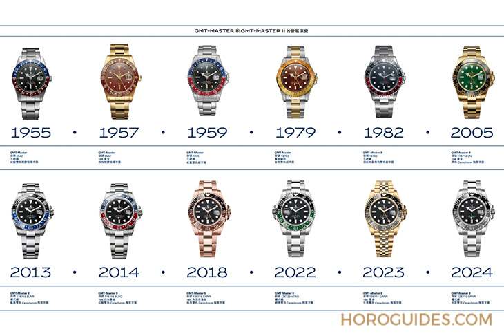 勞力士不銹鋼灰黑雙色陶瓷圈126710GRNR：GMT-Master II也有想要低調(diào)的時(shí)候-復(fù)刻表